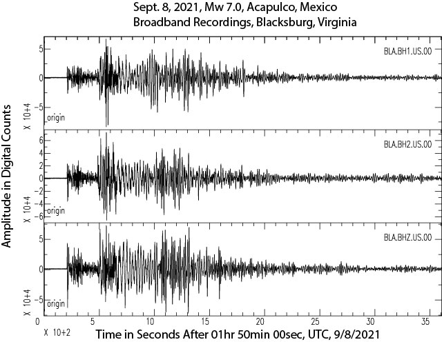 Acuapulco, Mexico Earthquake Seismogram