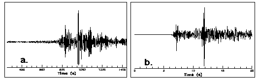 VTSO seismograms